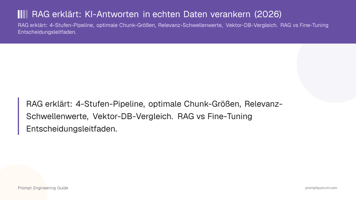 RAG erklärt: KI-Antworten in echten Daten verankern (2026)
