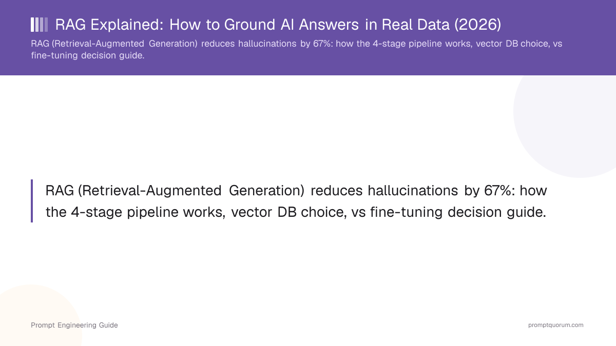 RAG Explained: How to Ground AI Answers in Real Data (2026)