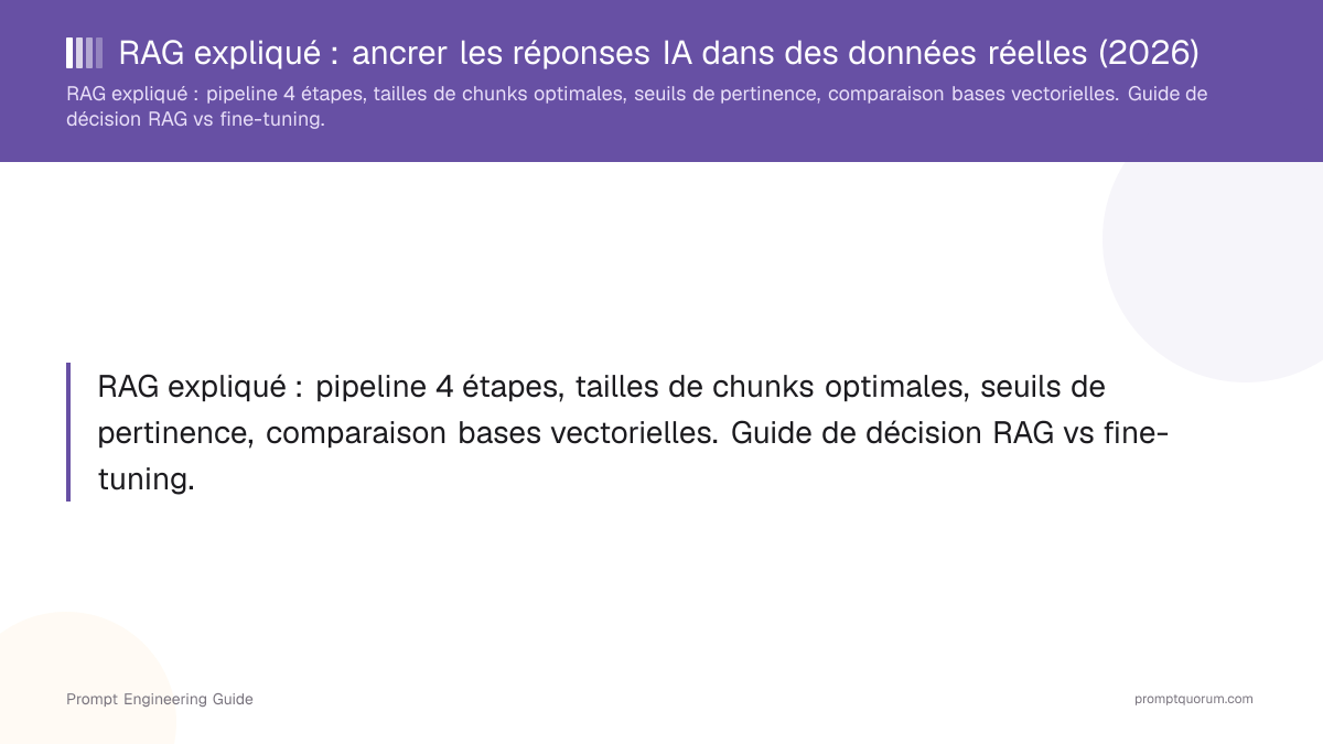 RAG expliqué : ancrer les réponses IA dans des données réelles (2026)