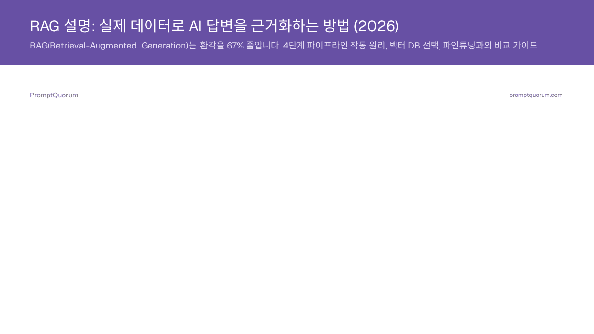 RAG 설명: 실제 데이터로 AI 답변을 근거화하는 방법 (2026)