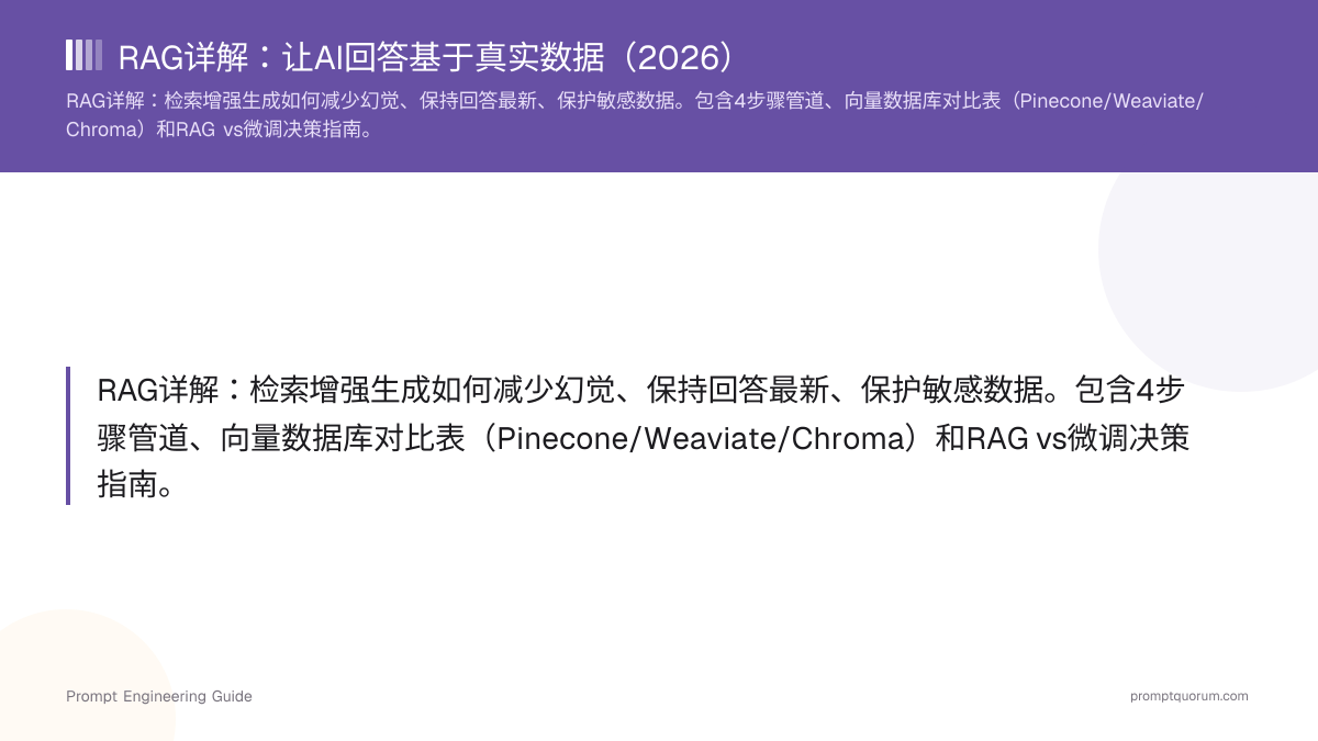 RAG详解:让AI回答基于真实数据(2026)