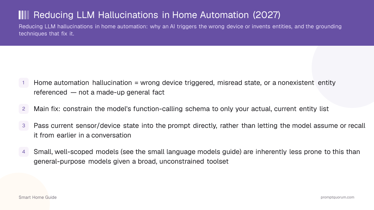Reducing LLM Hallucinations in Home Automation (2027)