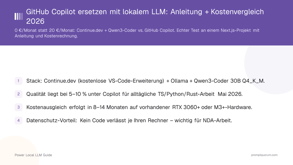 GitHub Copilot ersetzen mit lokalem LLM: Anleitung + Kostenvergleich 2026