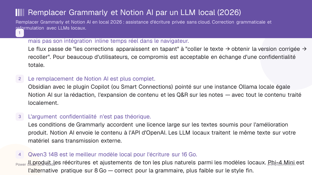 Remplacer Grammarly et Notion AI par un LLM local (2026)