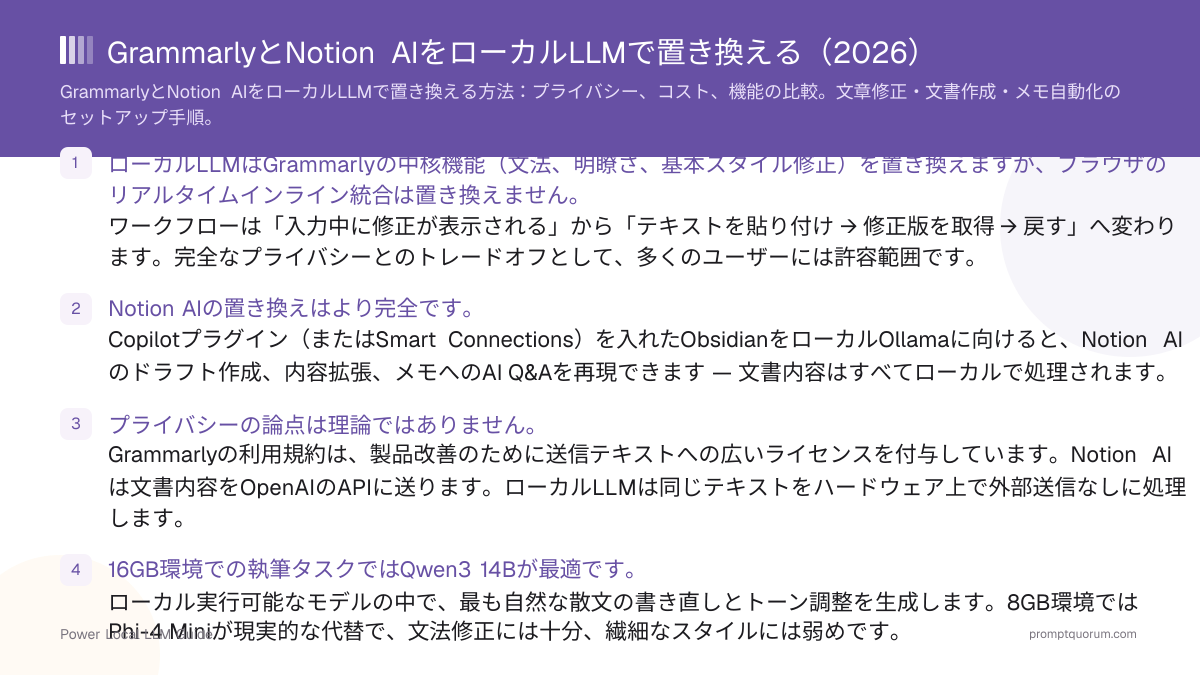 GrammarlyとNotion AIをローカルLLMで置き換える(2026)