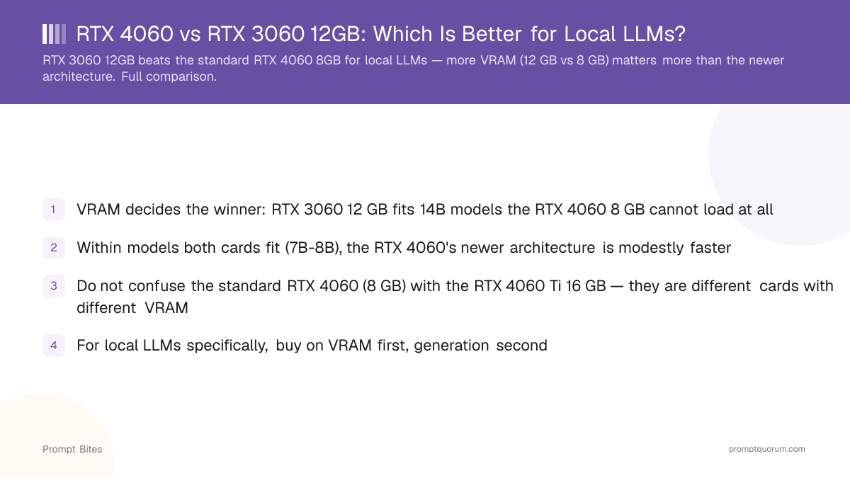 RTX 4060 vs RTX 3060 12GB: Which Is Better for Local LLMs?