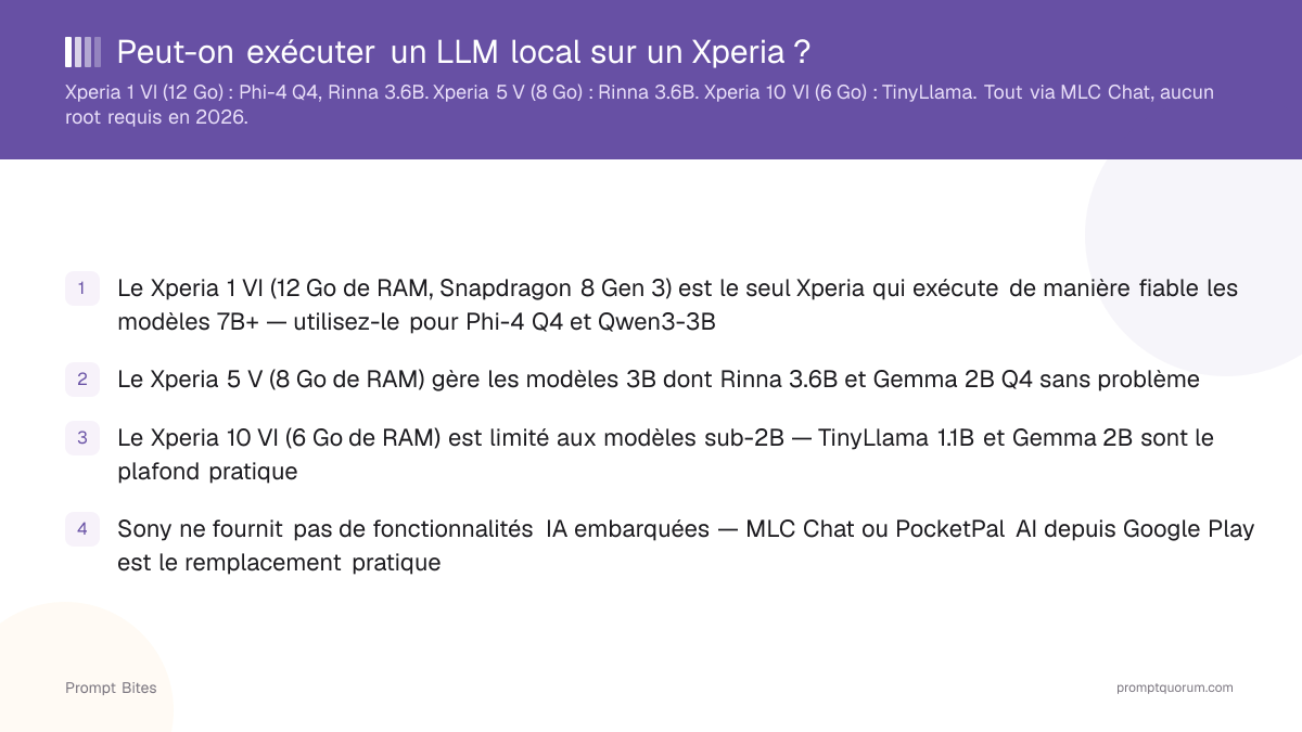 Peut-on exécuter un LLM local sur un Xperia ?