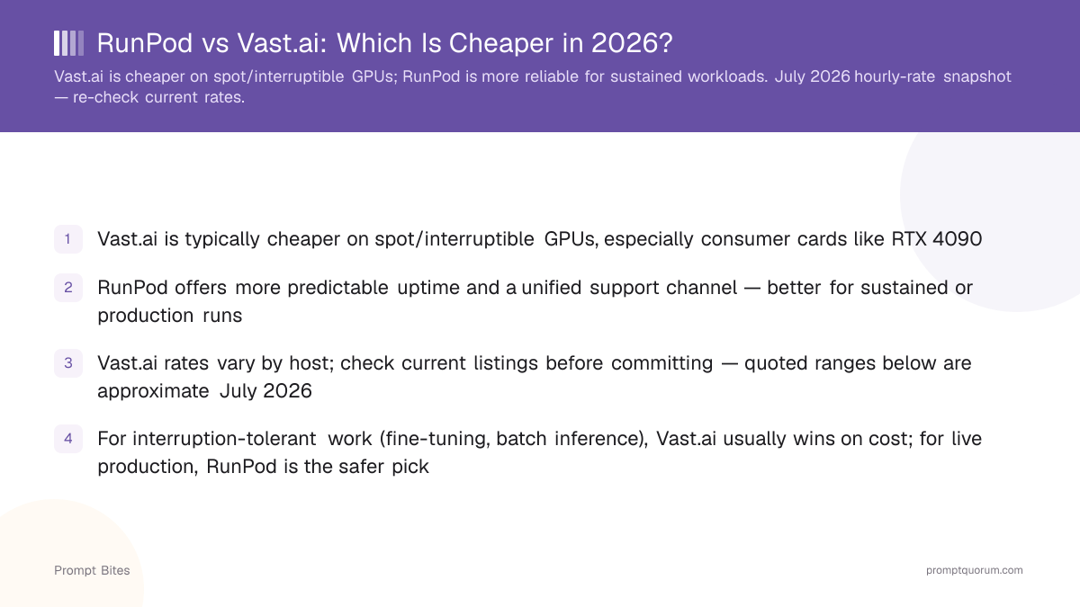 RunPod vs Vast.ai: Which Is Cheaper in 2026?