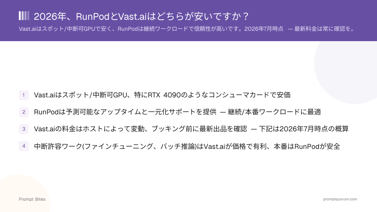 2026年、RunPodとVast.aiはどちらが安いですか?