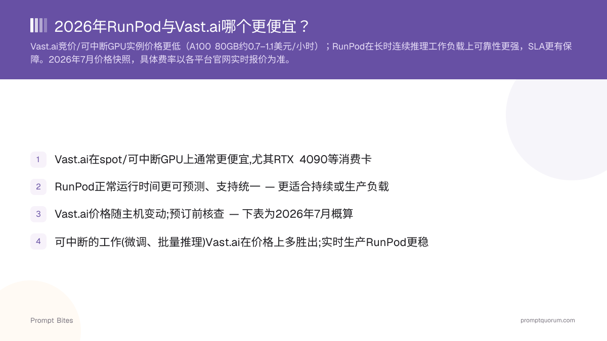 2026年RunPod与Vast.ai哪个更便宜?