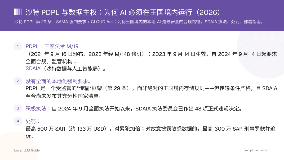 沙特 PDPL 与数据主权:为何 AI 必须在王国境内运行(2026)