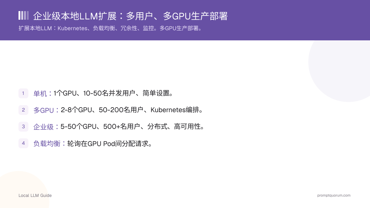 企业级本地LLM扩展:多用户、多GPU生产部署