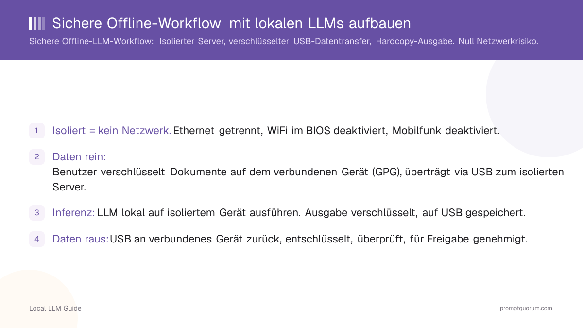 Sichere Offline-Workflow mit lokalen LLMs aufbauen
