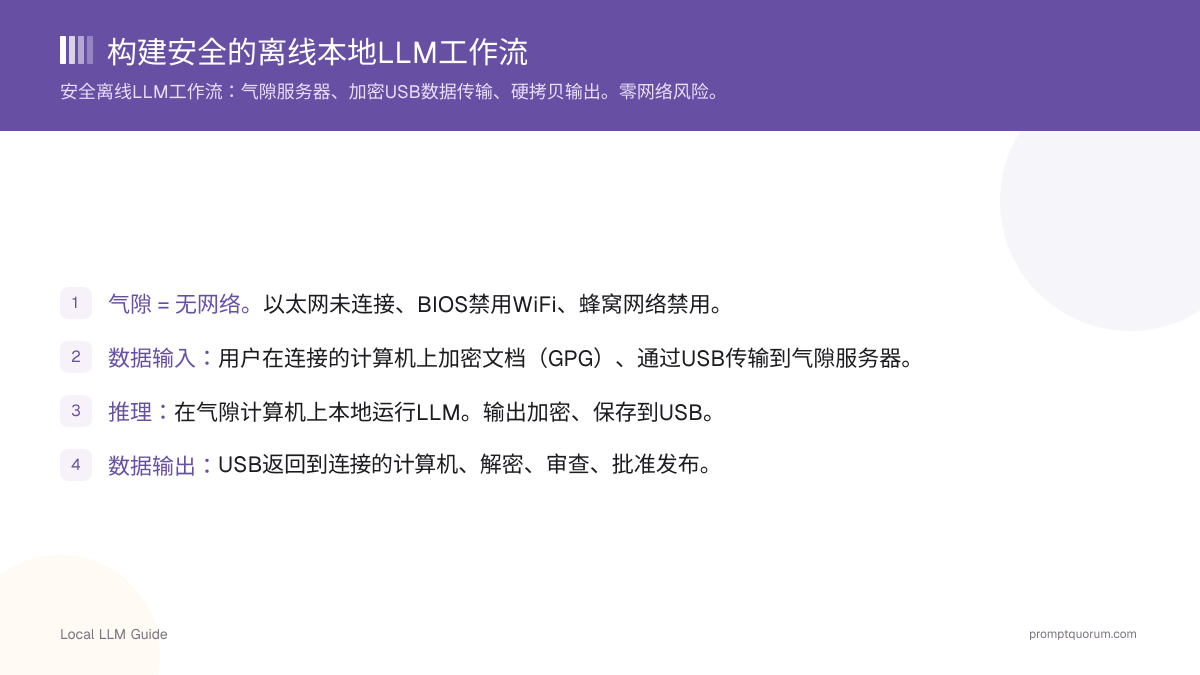 构建安全的离线本地LLM工作流