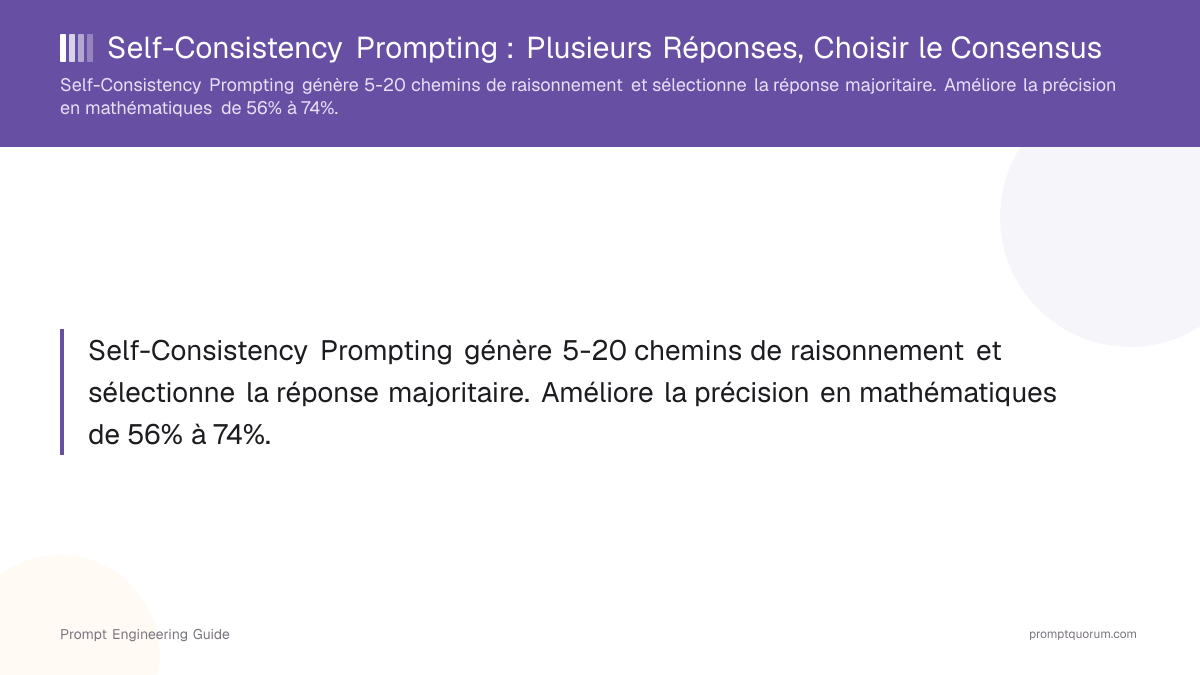Self-Consistency Prompting : Plusieurs Réponses, Choisir le Consensus