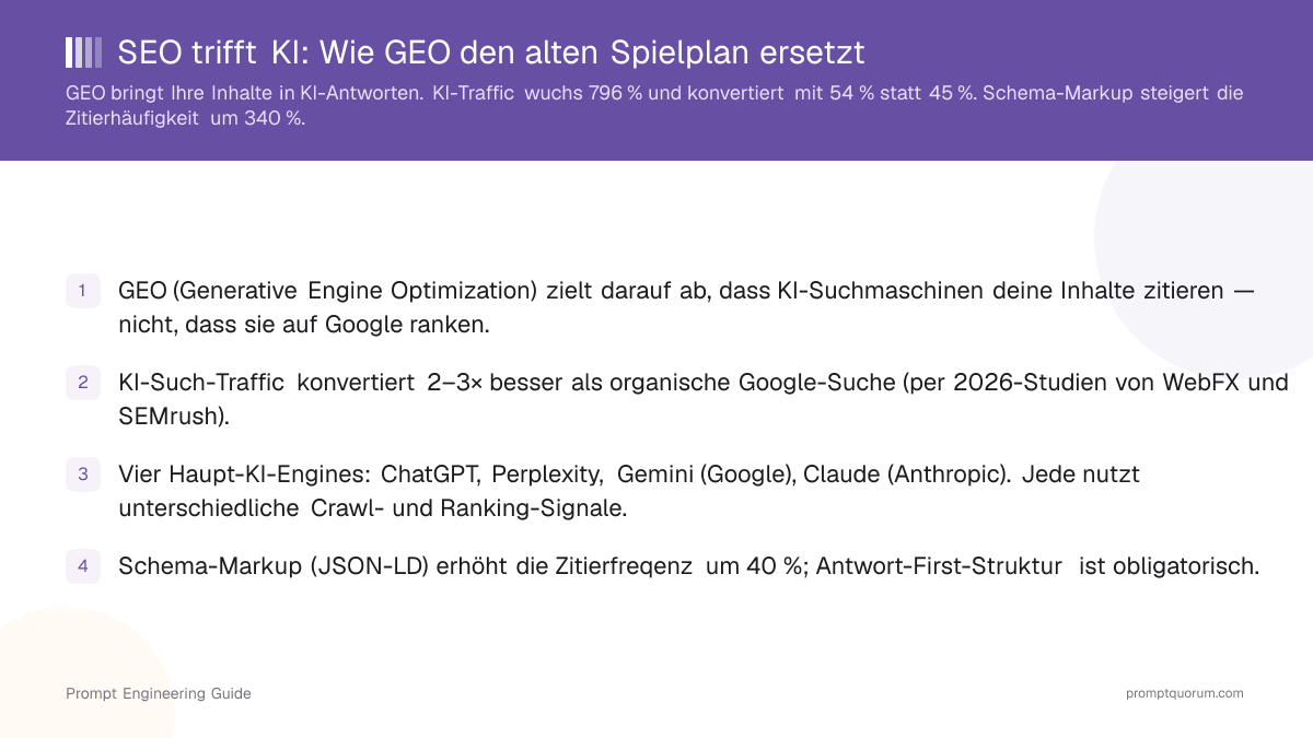 SEO trifft KI: Wie GEO den alten Spielplan ersetzt