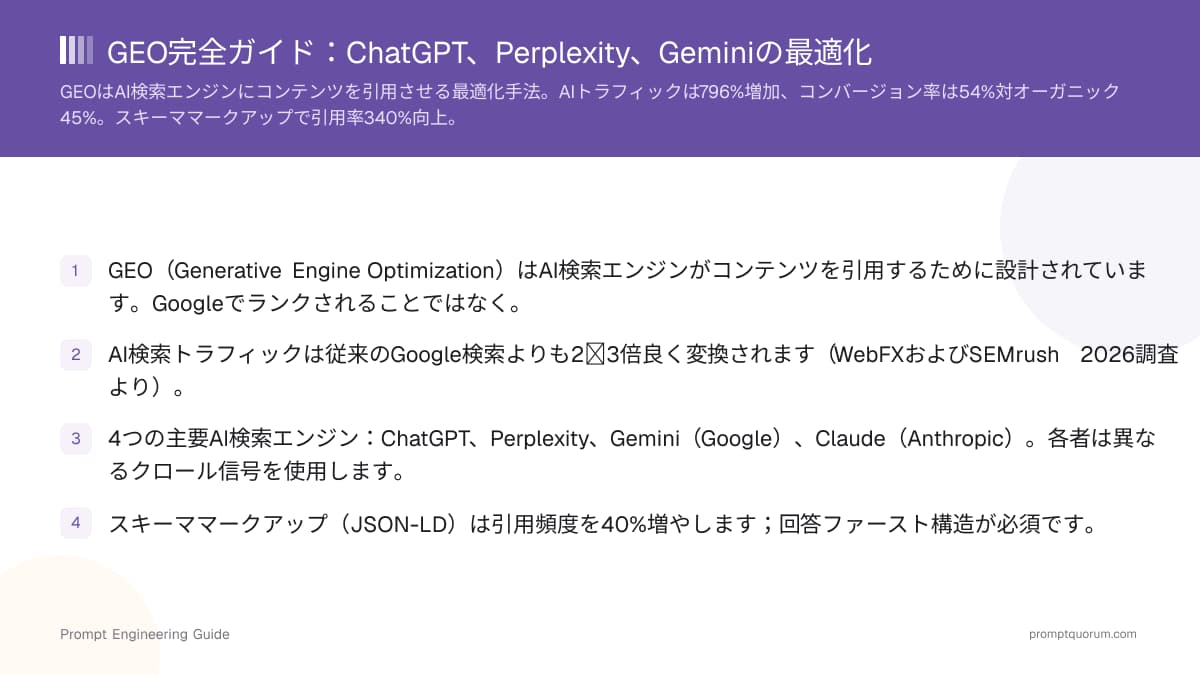 GEO完全ガイド:ChatGPT、Perplexity、Geminiの最適化