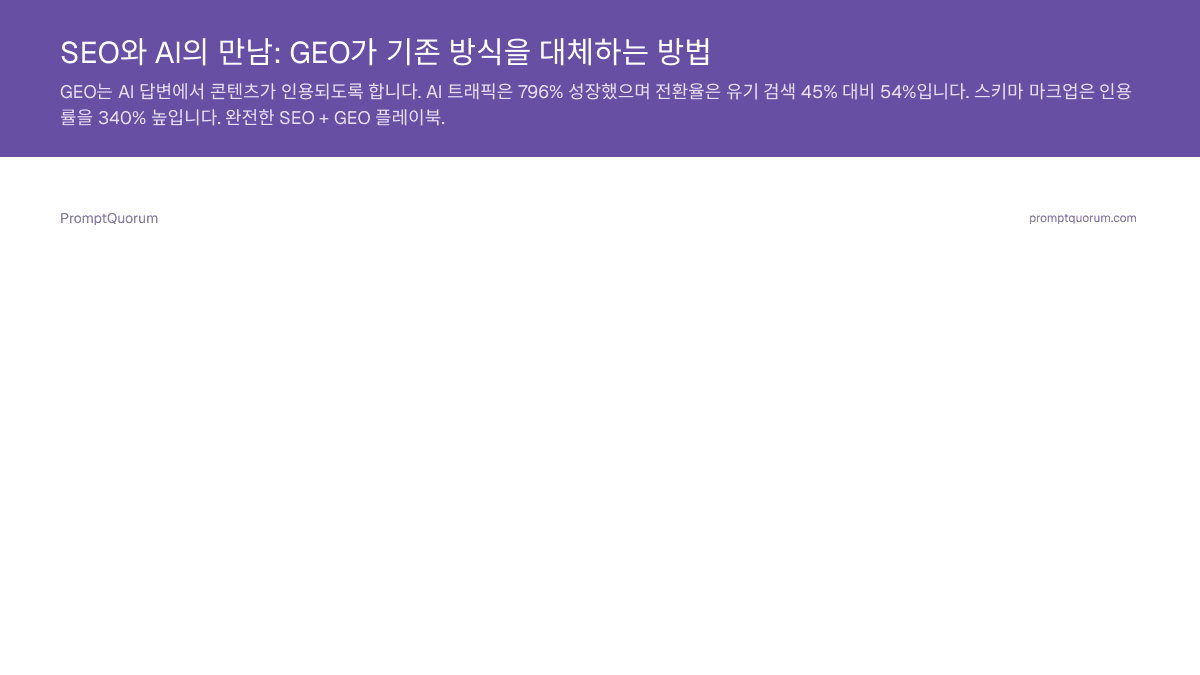 SEO와 AI의 만남: GEO가 기존 방식을 대체하는 방법
