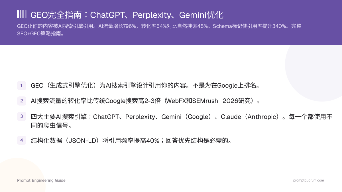 GEO完全指南:ChatGPT、Perplexity、Gemini优化