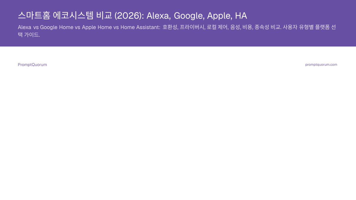 스마트홈 에코시스템 비교 (2026): Alexa, Google, Apple, HA