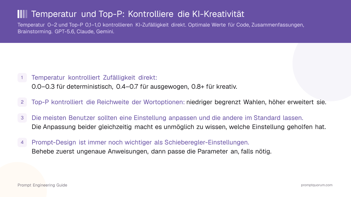 Temperatur und Top-P: Kontrolliere die KI-Kreativität