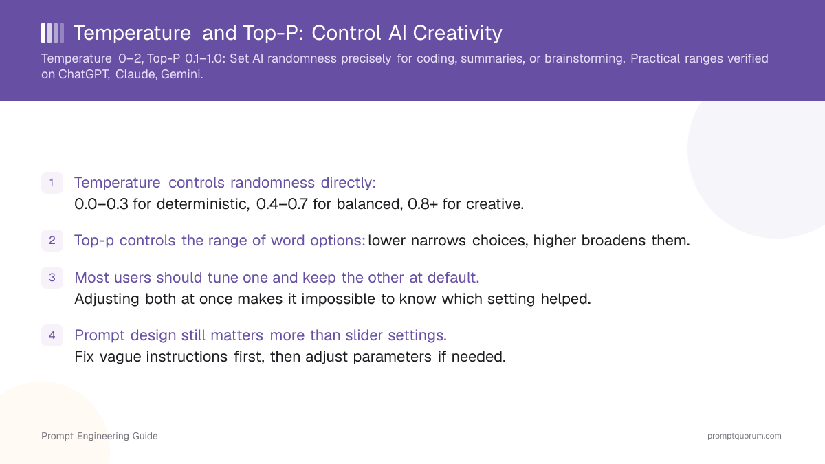 Temperature and Top-P: Control AI Creativity