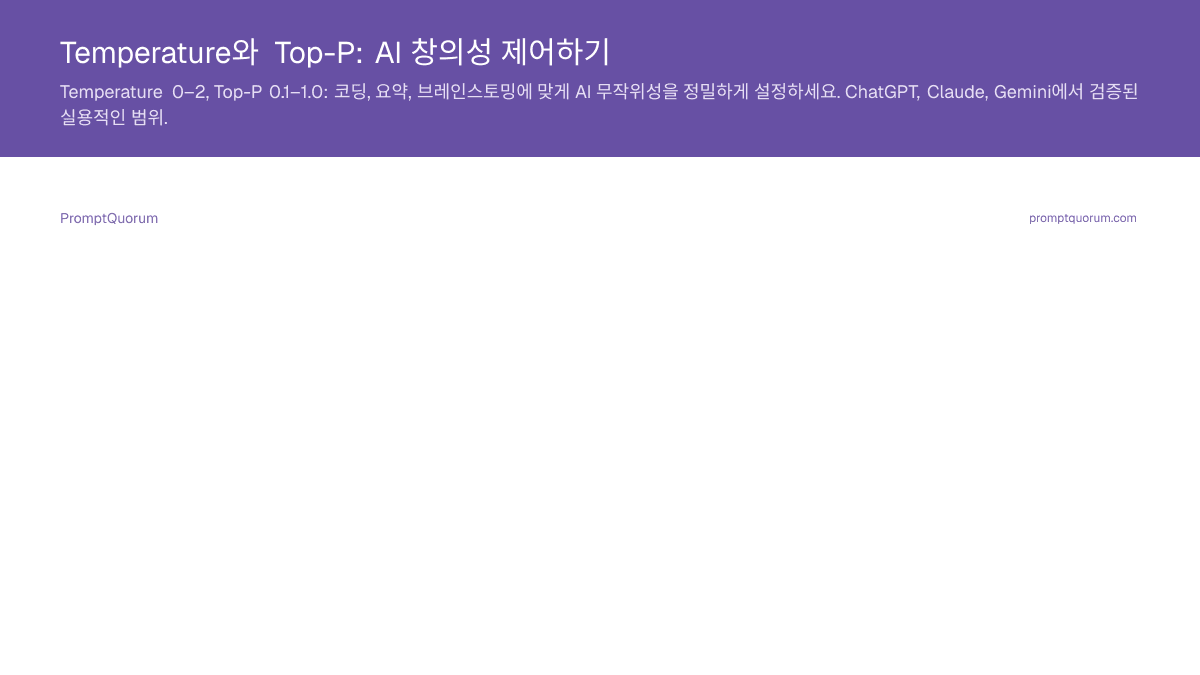Temperature와 Top-P: AI 창의성 제어하기