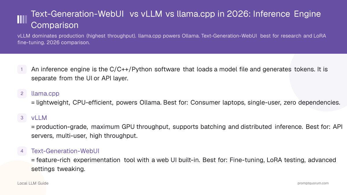 Text-Generation-WebUI vs vLLM vs llama.cpp in 2026: Inference Engine Comparison