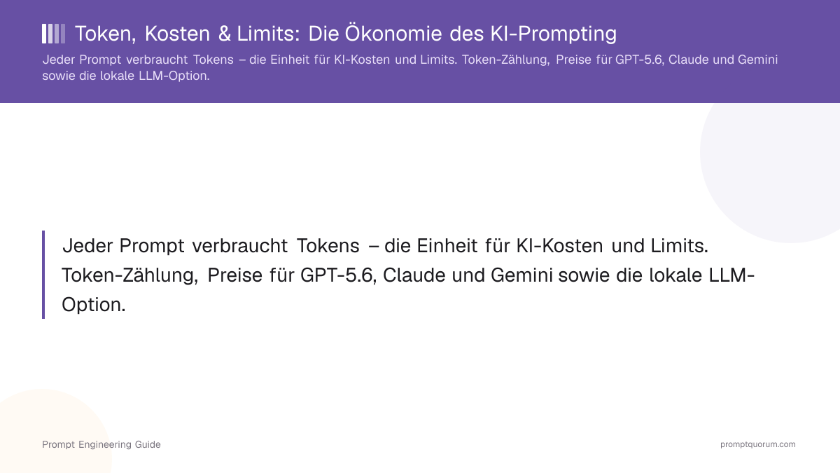Token, Kosten & Limits: Die Ökonomie des KI-Prompting