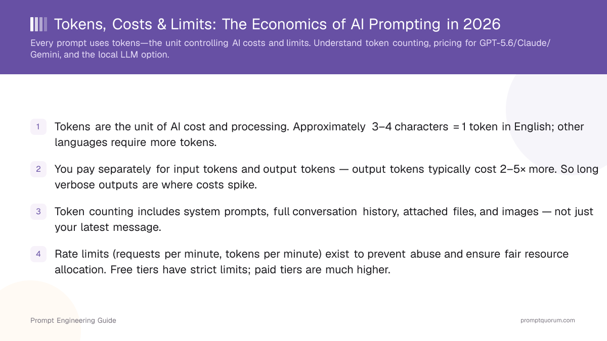 Tokens, Costs & Limits: The Economics of AI Prompting in 2026