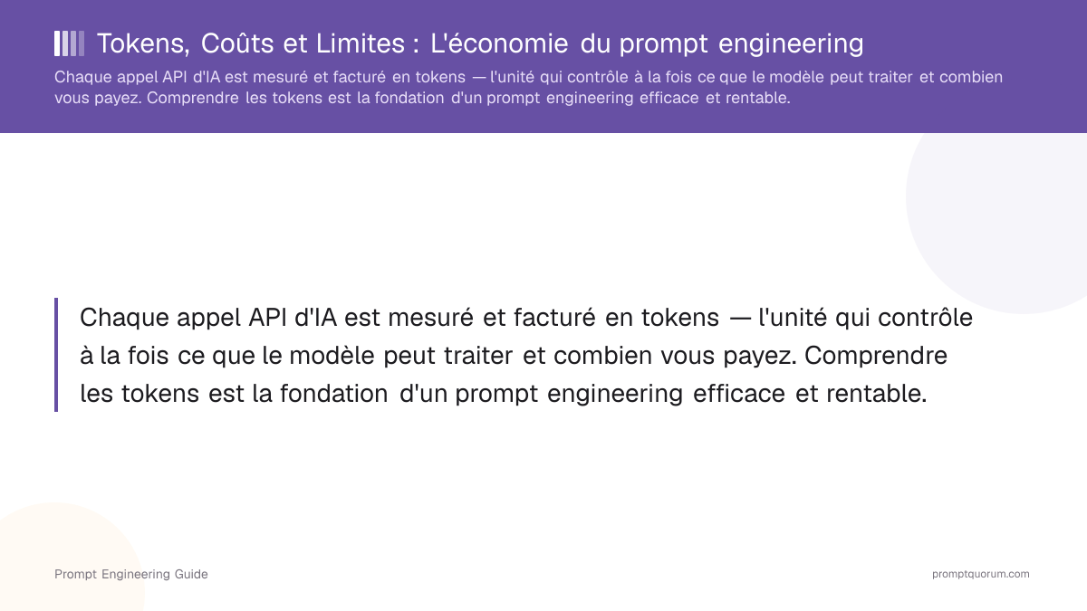 Tokens, Coûts et Limites : L'économie du prompt engineering