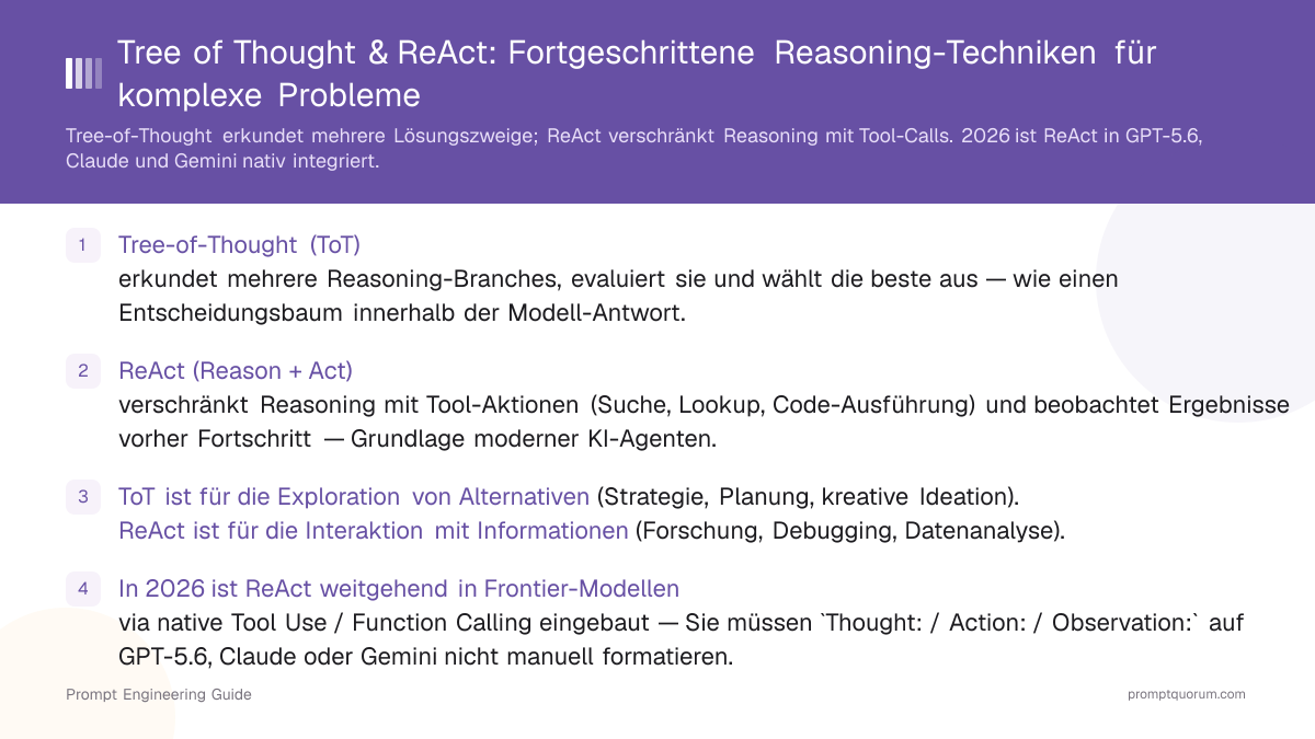 Tree of Thought & ReAct: Fortgeschrittene Reasoning-Techniken für komplexe Probleme