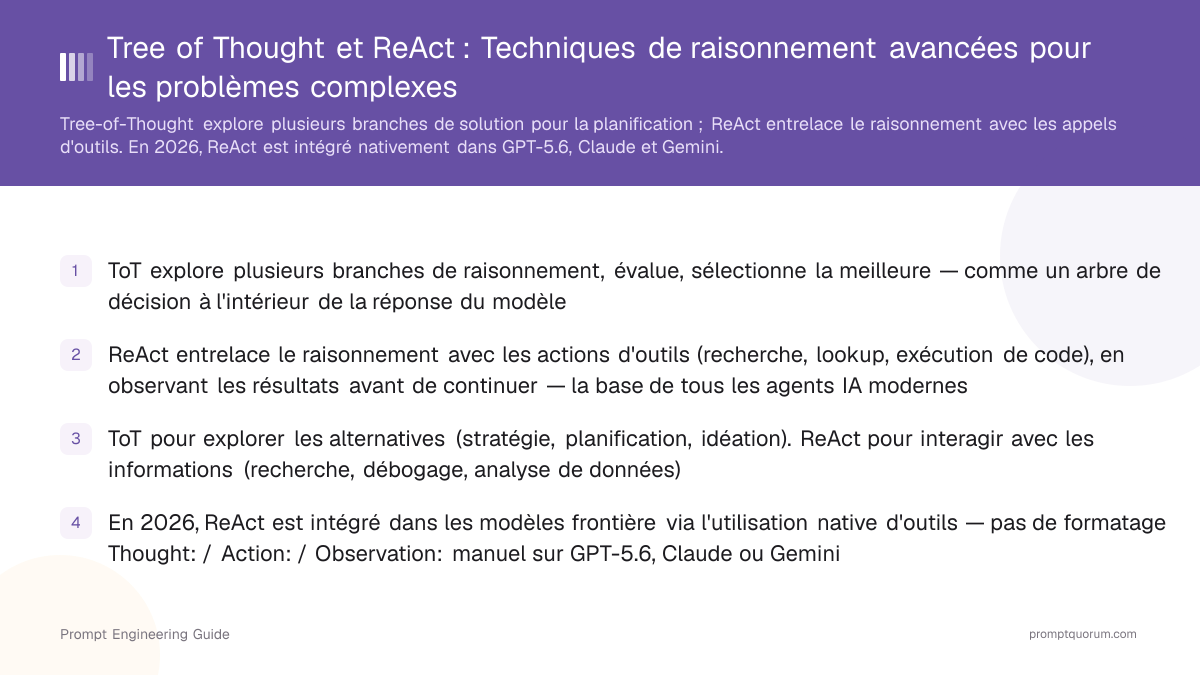 Tree of Thought et ReAct : Techniques de raisonnement avancées pour les problèmes complexes