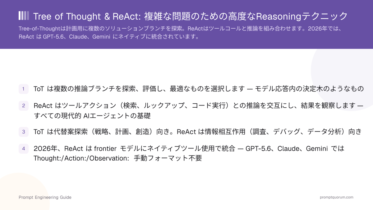 Tree of Thought & ReAct: 複雑な問題のための高度なReasoningテクニック