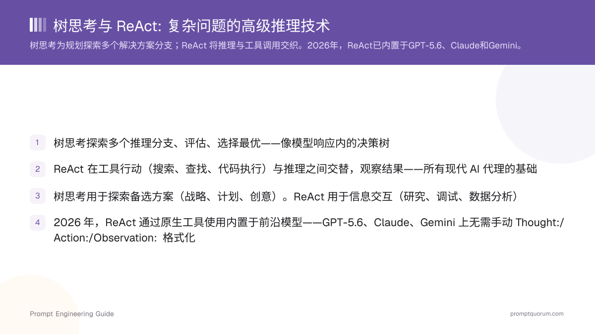 树思考与 ReAct: 复杂问题的高级推理技术