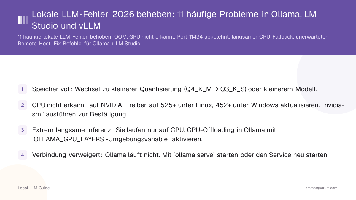 Lokale LLM-Fehler 2026 beheben: 11 häufige Probleme in Ollama, LM Studio und vLLM