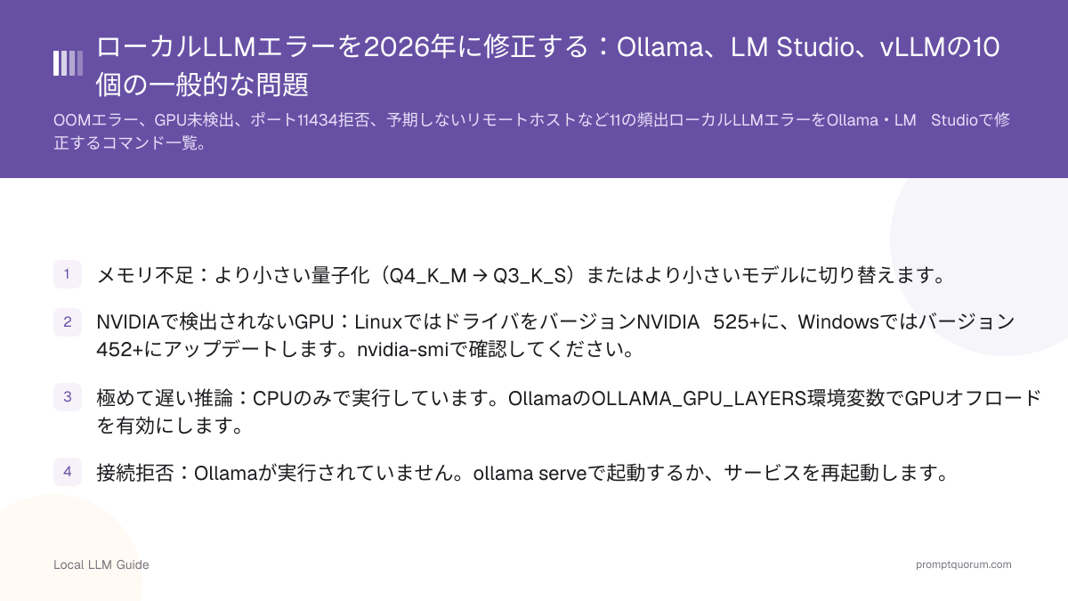 ローカルLLMエラーを2026年に修正する:Ollama、LM Studio、vLLMの10個の一般的な問題