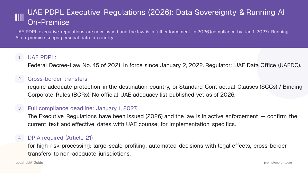 UAE PDPL Executive Regulations (2026): Data Sovereignty & Running AI On-Premise