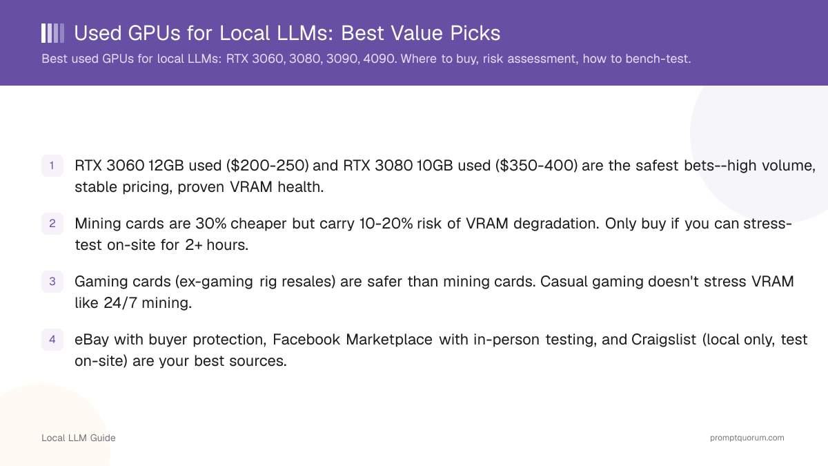 Used GPUs for Local LLMs: Best Value Picks