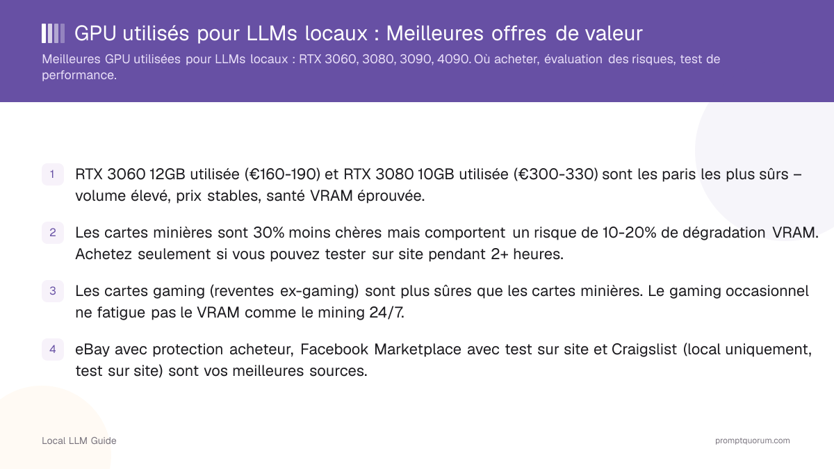 GPU utilisés pour LLMs locaux : Meilleures offres de valeur