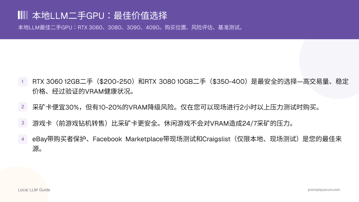 本地LLM二手GPU:最佳价值选择