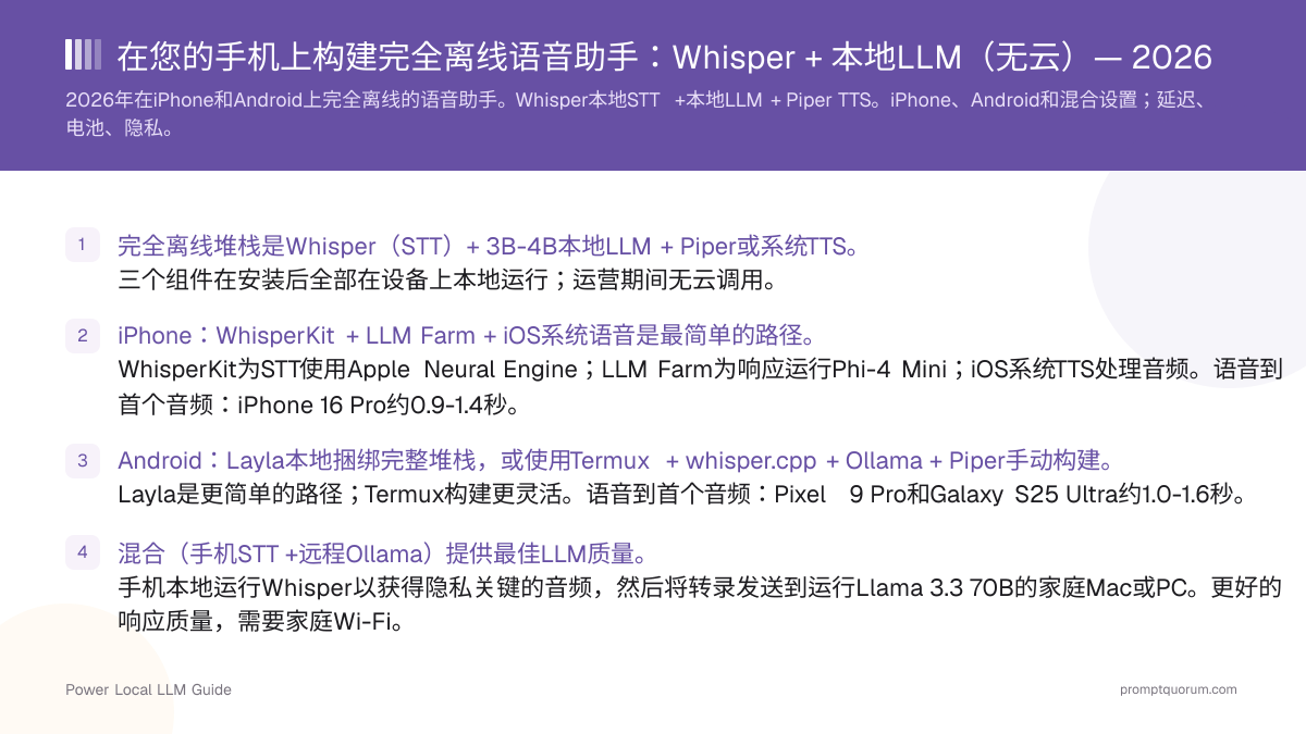 在您的手机上构建完全离线语音助手:Whisper + 本地LLM(无云)— 2026