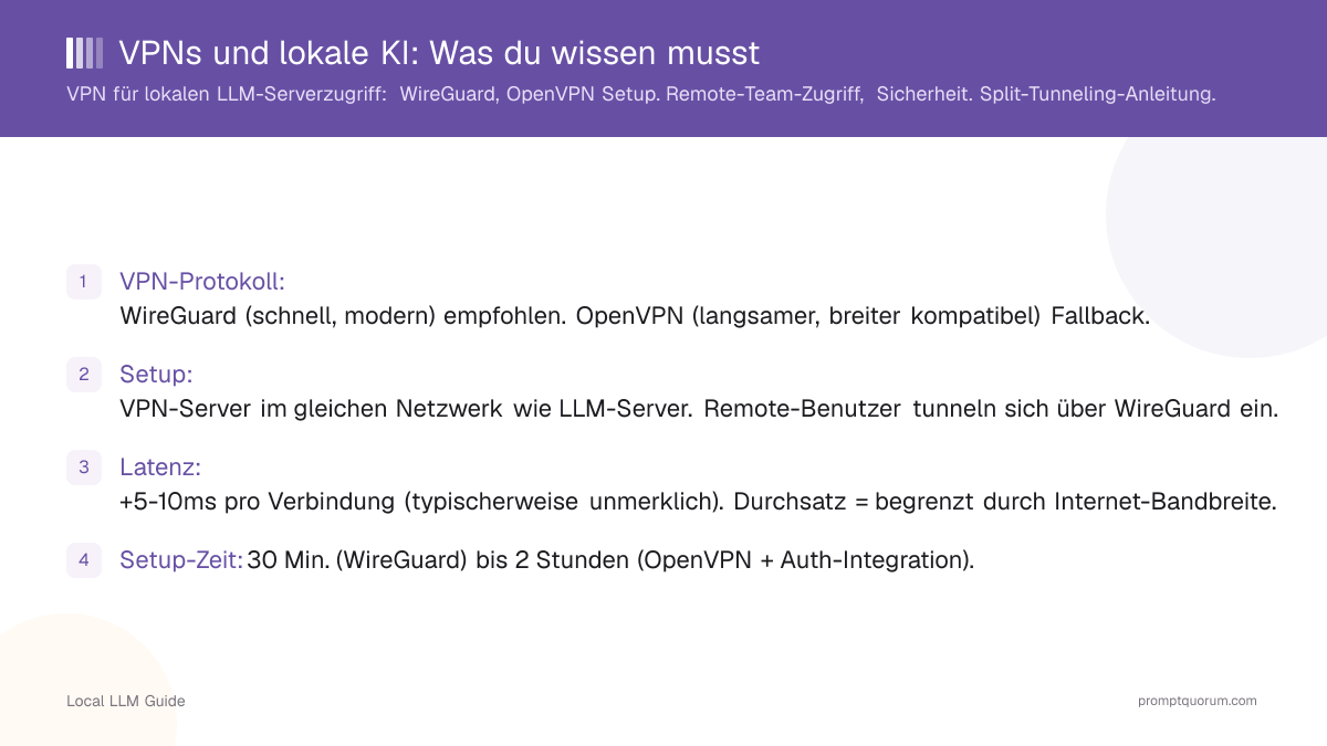 VPNs und lokale KI: Was du wissen musst