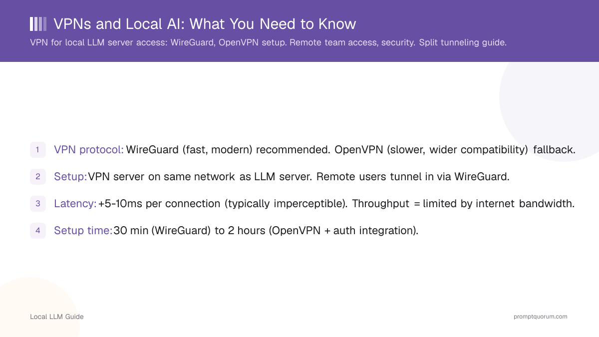 VPNs and Local AI: What You Need to Know