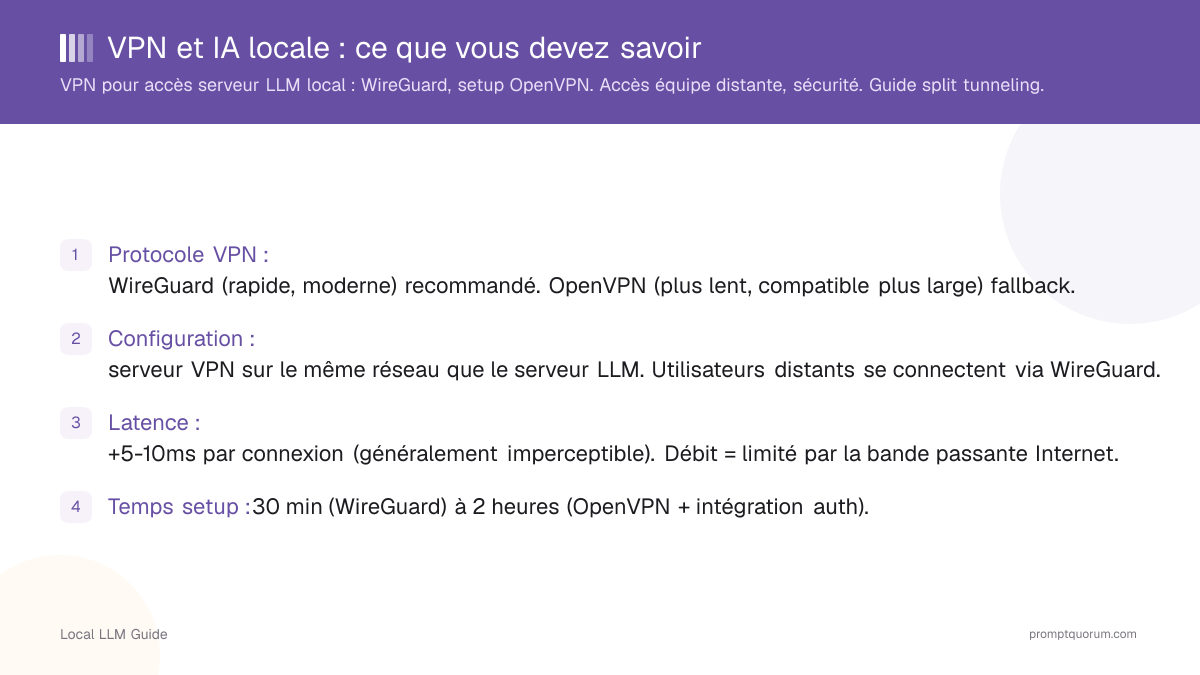 VPN et IA locale : ce que vous devez savoir