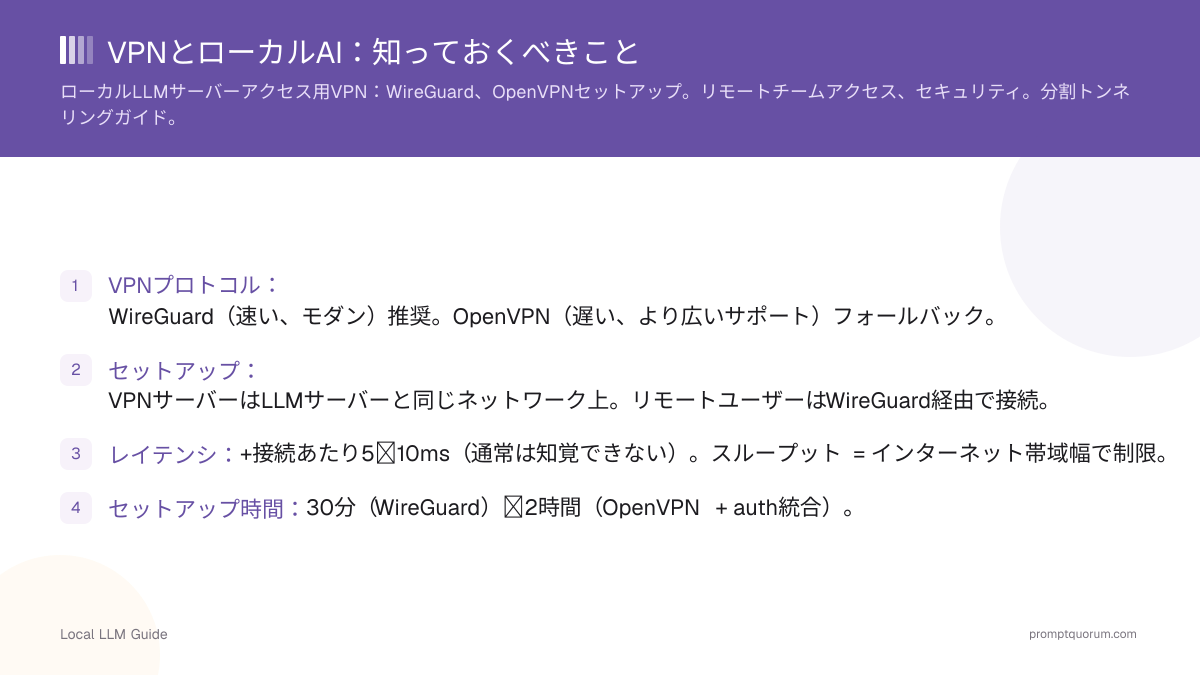 VPNとローカルAI:知っておくべきこと