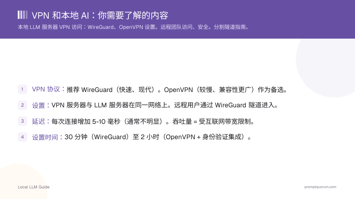 VPN 和本地 AI:你需要了解的内容