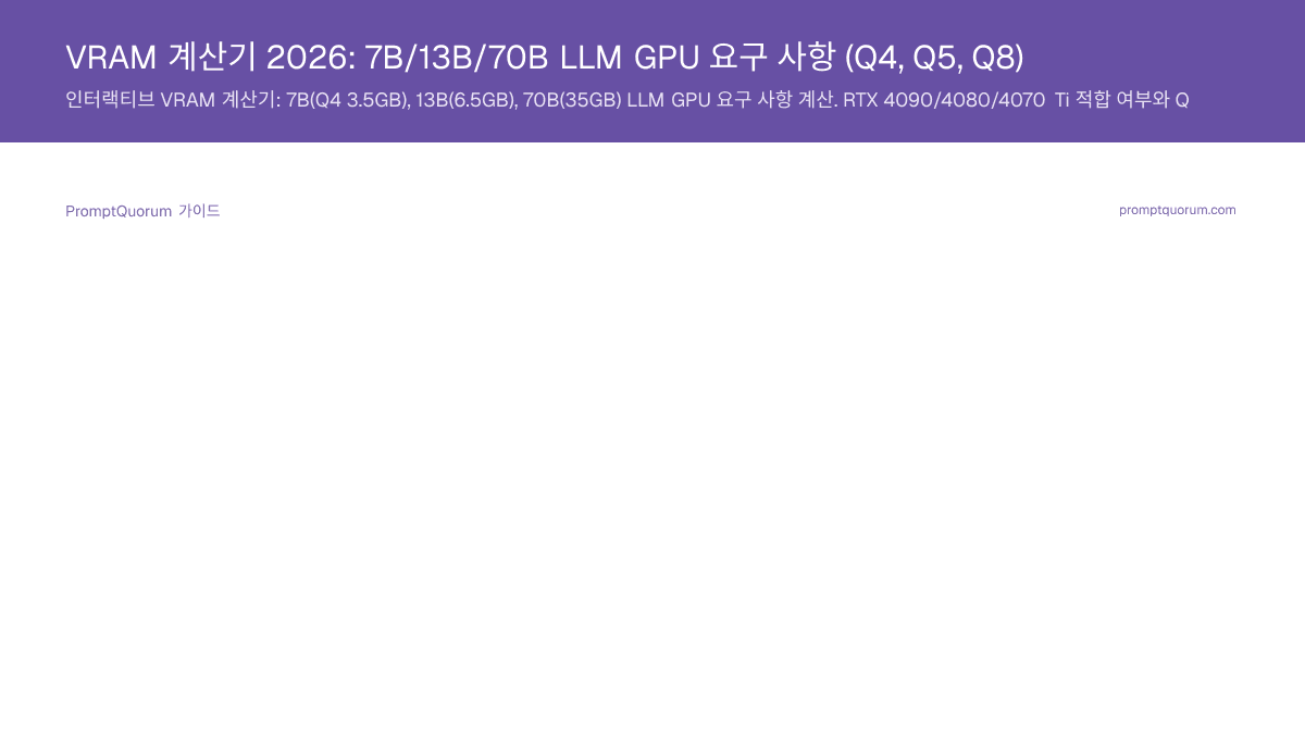 VRAM 계산기 2026: 7B/13B/70B LLM GPU 요구 사항 (Q4, Q5, Q8)