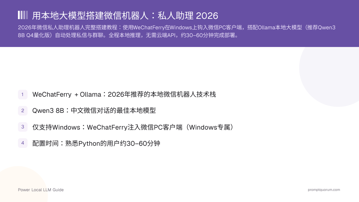 用本地大模型搭建微信机器人:私人助理 2026