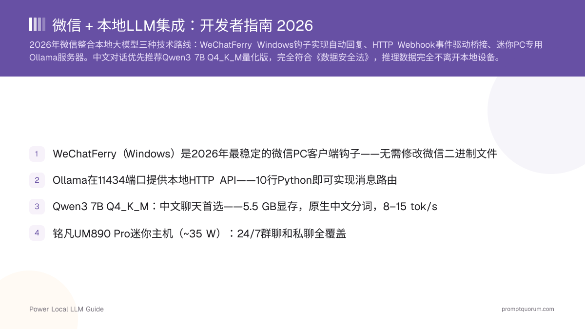 微信 + 本地LLM集成:开发者指南 2026